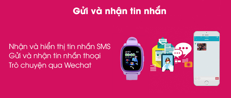 Gửi và nhận tin nhắn Gửi và nhận tin nhắn