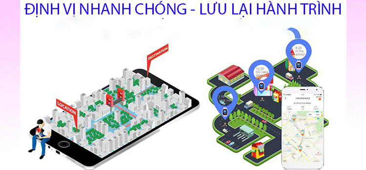 Định vị nhanh chóng - Lưu lại hành trình Định vị nhanh chóng - Lưu lại hành trình