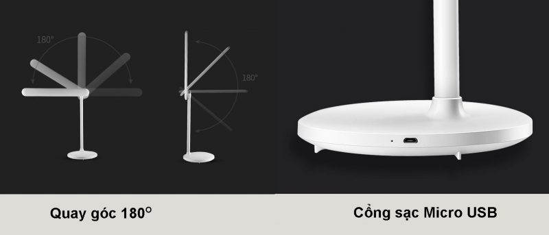 Quay góc 180 độ Quay góc 180 độ