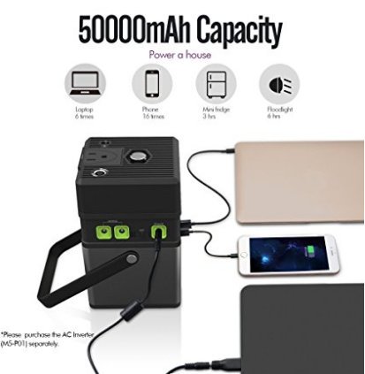 Top 3 Pin sạc dự phòng cho laptop tốt nhất trong năm 2019 6 sạc dự phòng cho laptop iMuto M5 50000mAh