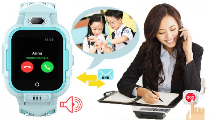 đồng hồ định vị trẻ em wonlex