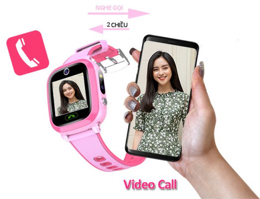 đồng hồ định vị